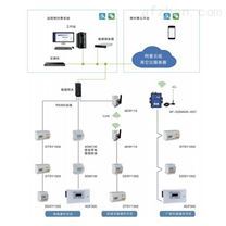 安防音频系统 从监控到通信的智能化升级